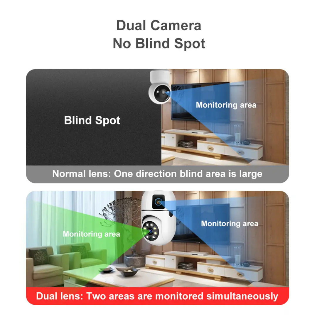 Caméra 📷 ampoule à double objectif Rotative 360°