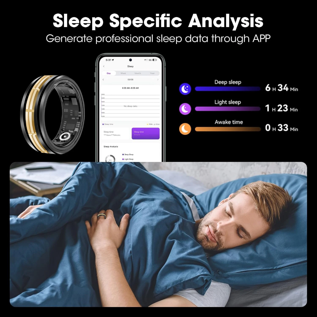 Bague intelligente connecté