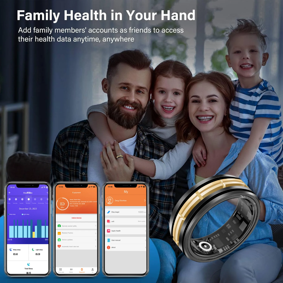 Bague intelligente connecté